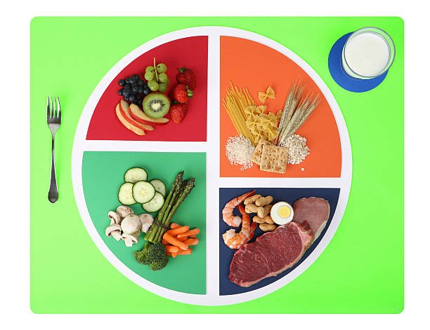 How Does Protein Consumption Influence Weight Loss?